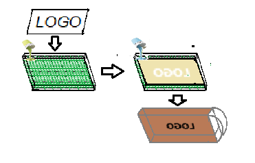 stampa serigrafica